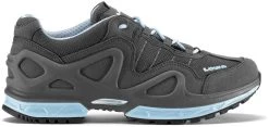 Lowa Gorgon GTX Women's -Outdoor Schoenen Winkel lowa gorgon gtx women s anthracite ice blue 4