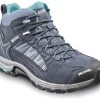 Meindl Journey Lady Mid GTX