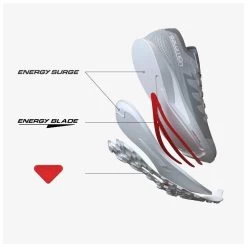 Salomon Pulsar Trail Pro Women -Outdoor Schoenen Winkel salomon pulsar trail pro women grape wine night sky lunar rock 8 1