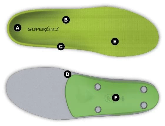 Superfeet Green 1 Superfeet Green