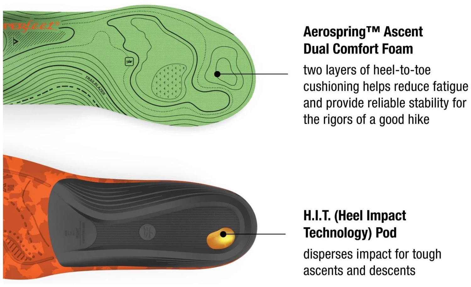 Superfeet Trailblazer Comfort 3 Superfeet Trailblazer Comfort - Afbeelding 3